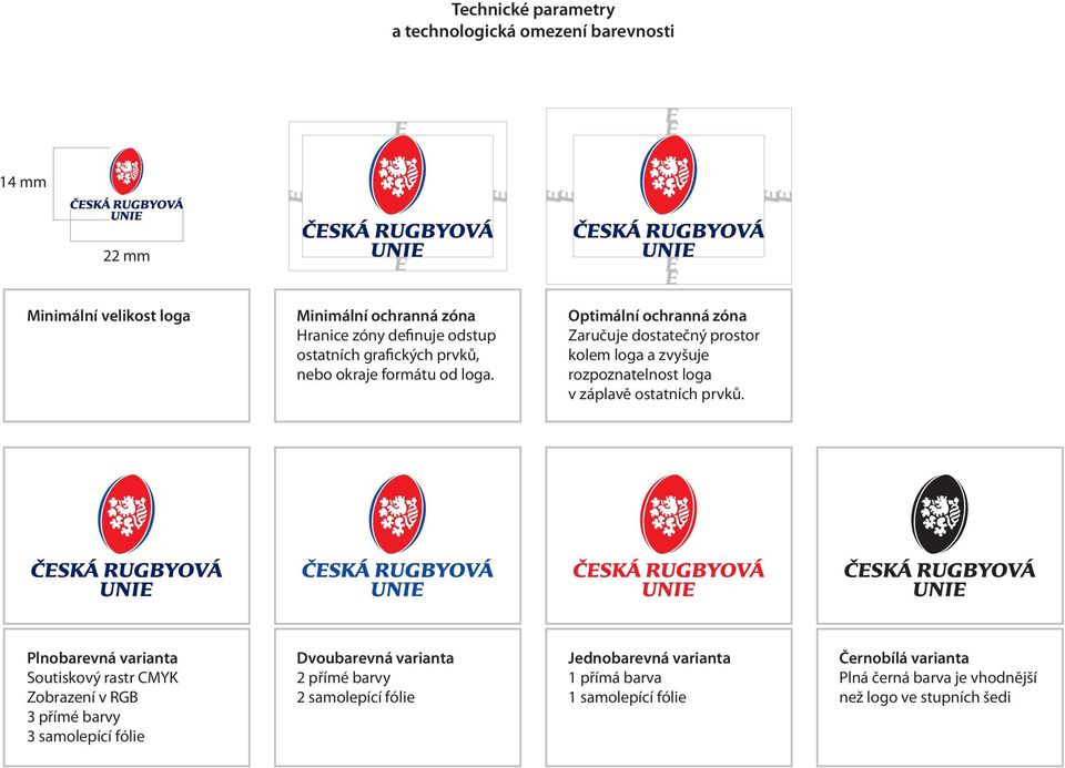 Optimální ochranná zóna Zaručuje dostatečný prostor kolem loga a zvyšuje rozpoznatelnost loga v záplavě ostatních prvků.