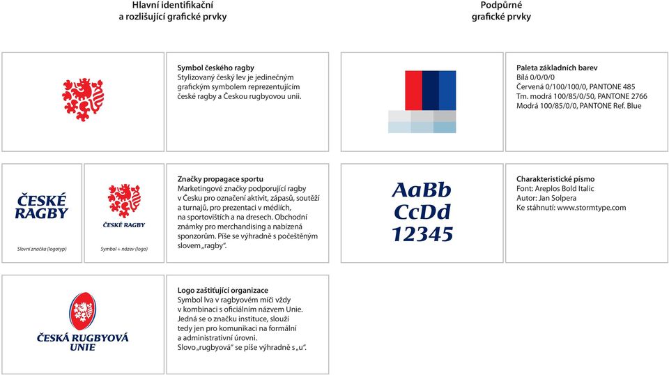 Blue Slovní značka (logotyp) Symbol + název (logo) Značky propagace sportu Marketingové značky podporující ragby v Česku pro označení aktivit, zápasů, soutěží a turnajů, pro prezentaci v médiích, na