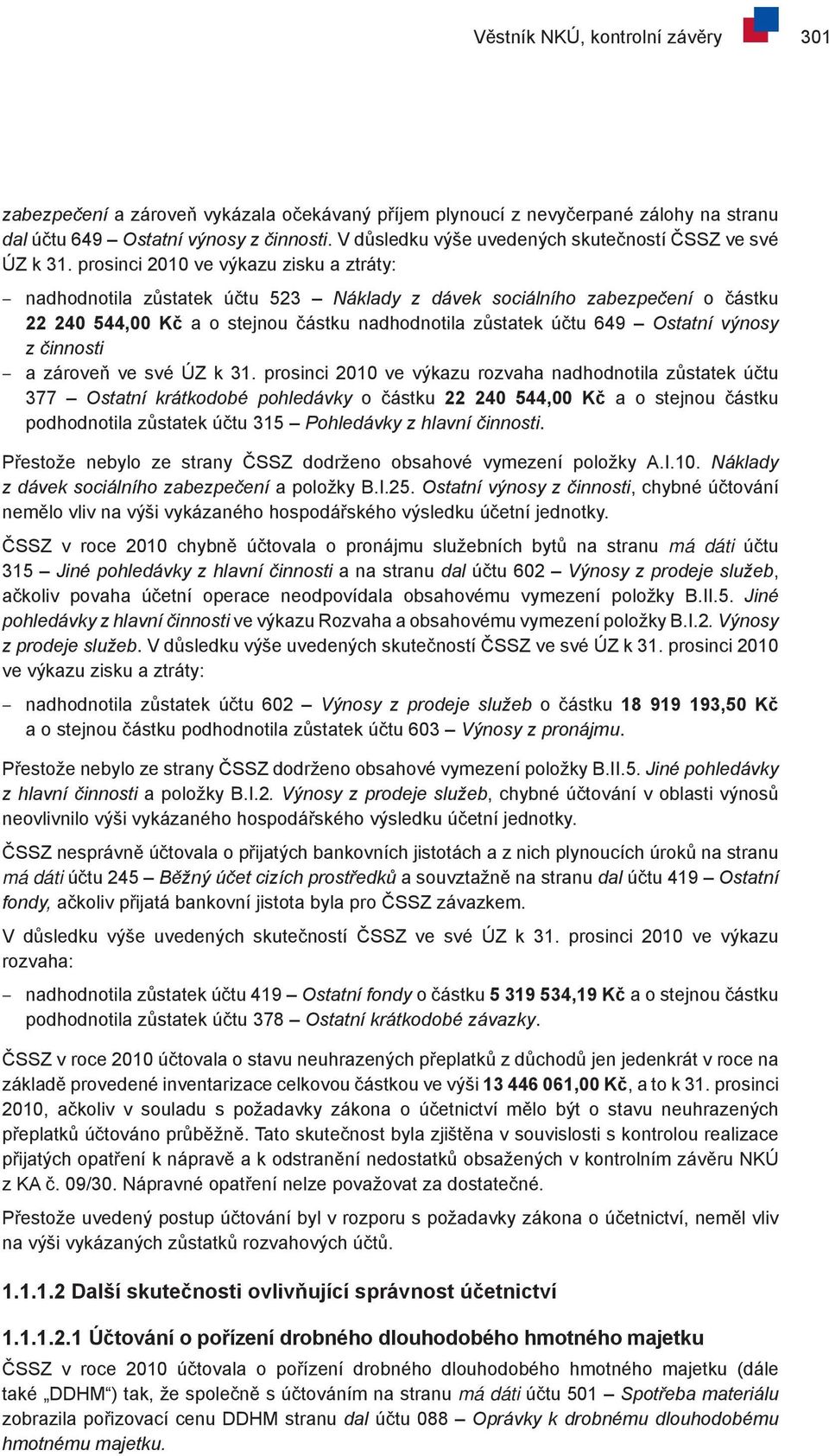 prosinci 2010 ve výkazu zisku a ztráty: nadhodnotila zůstatek účtu 523 Náklady z dávek sociálního zabezpečení o částku 22 240 544,00 Kč a o stejnou částku nadhodnotila zůstatek účtu 649 Ostatní