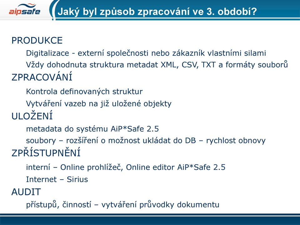 formáty souborů ZPRACOVÁNÍ Kontrola definovaných struktur Vytváření vazeb na již uložené objekty ULOŽENÍ metadata do