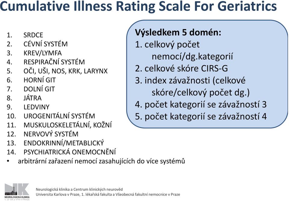 DOLNÍ GIT skóre/celkový počet č dg.) 8. JÁTRA 9. LEDVINY 4. počet kategorií se závažností 3 10. UROGENITÁLNÍ SYSTÉM 5.