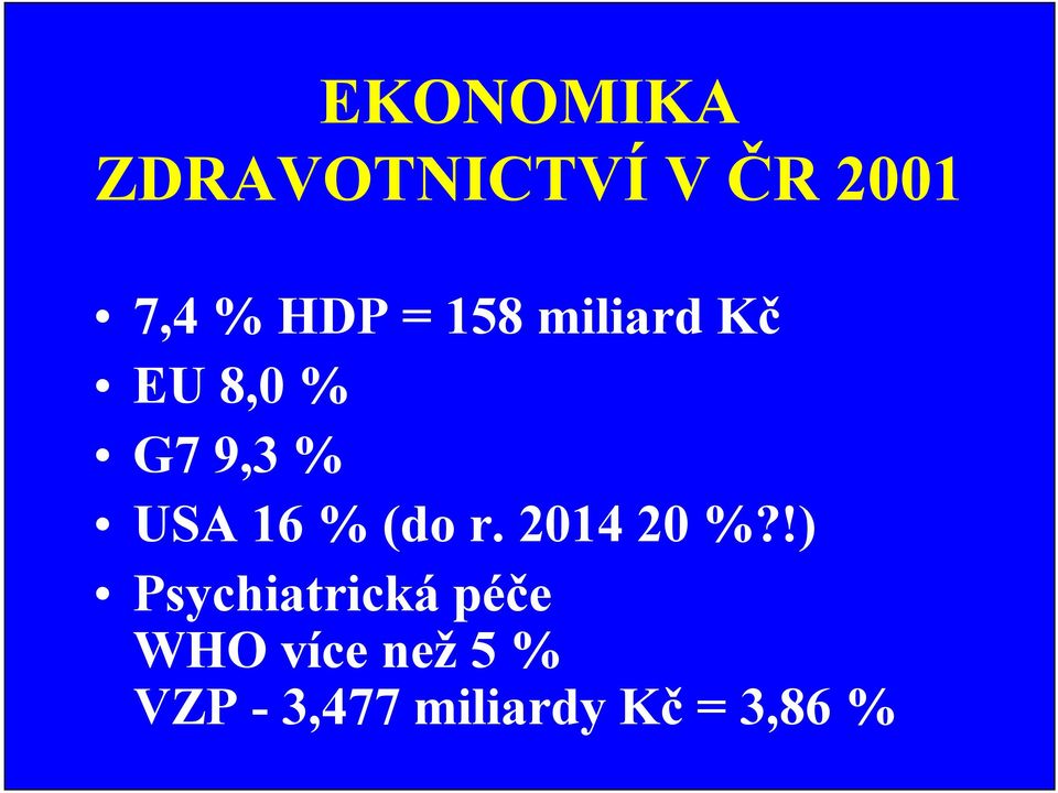 (do r. 2014 20 %?