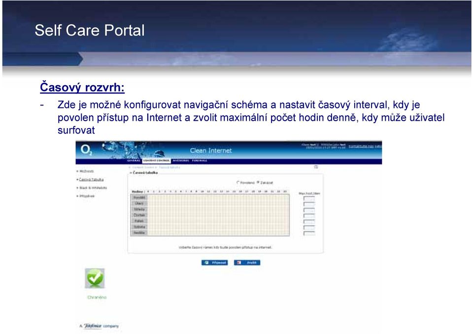interval, kdy je povolen přístup na Internet a