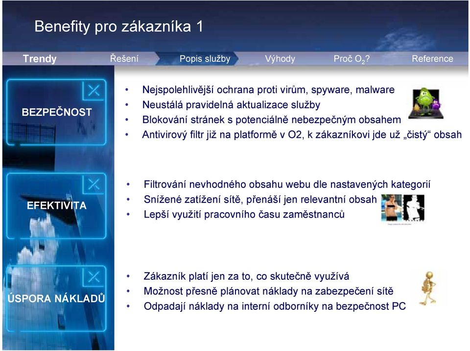 obsahem Antivirový filtr již na platformě v O2, k zákazníkovi jde už čistý obsah EFEKTIVITA Filtrování nevhodného obsahu webu dle nastavených kategorií Snížené