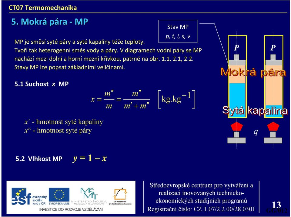 V diagramech vodní áry se MP nachází mezi dolní a horní mezní křivkou, atrné na obr. 1.1, 2.