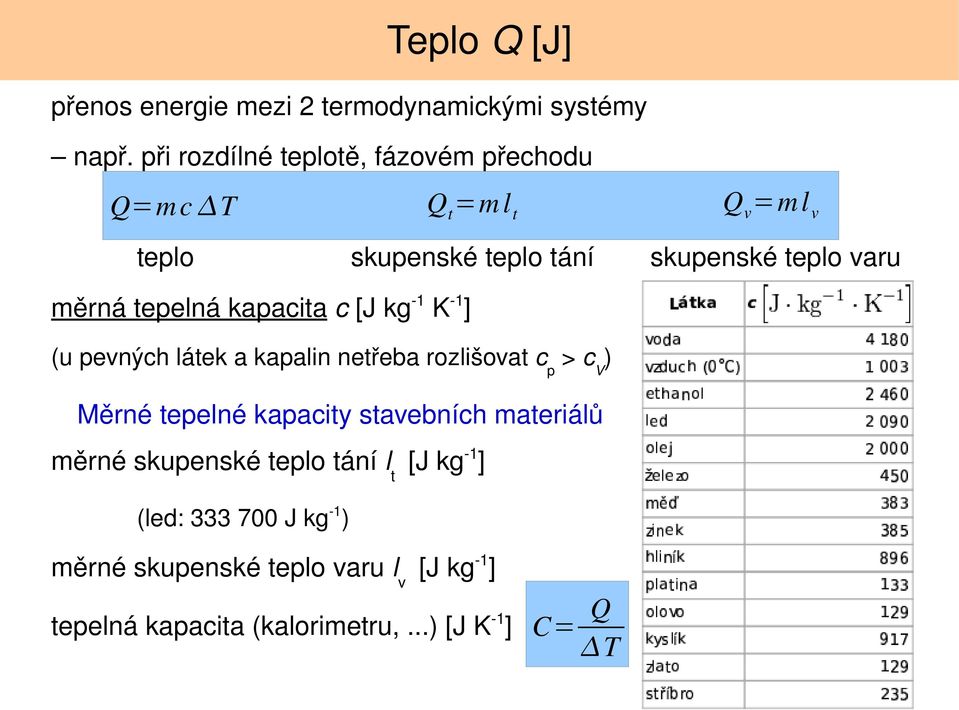 měrná tepelná kapacita c [J kg 1 K 1 ] (u pevných látek a kapalin netřeba rozlišovat c p > c V ) Měrné tepelné