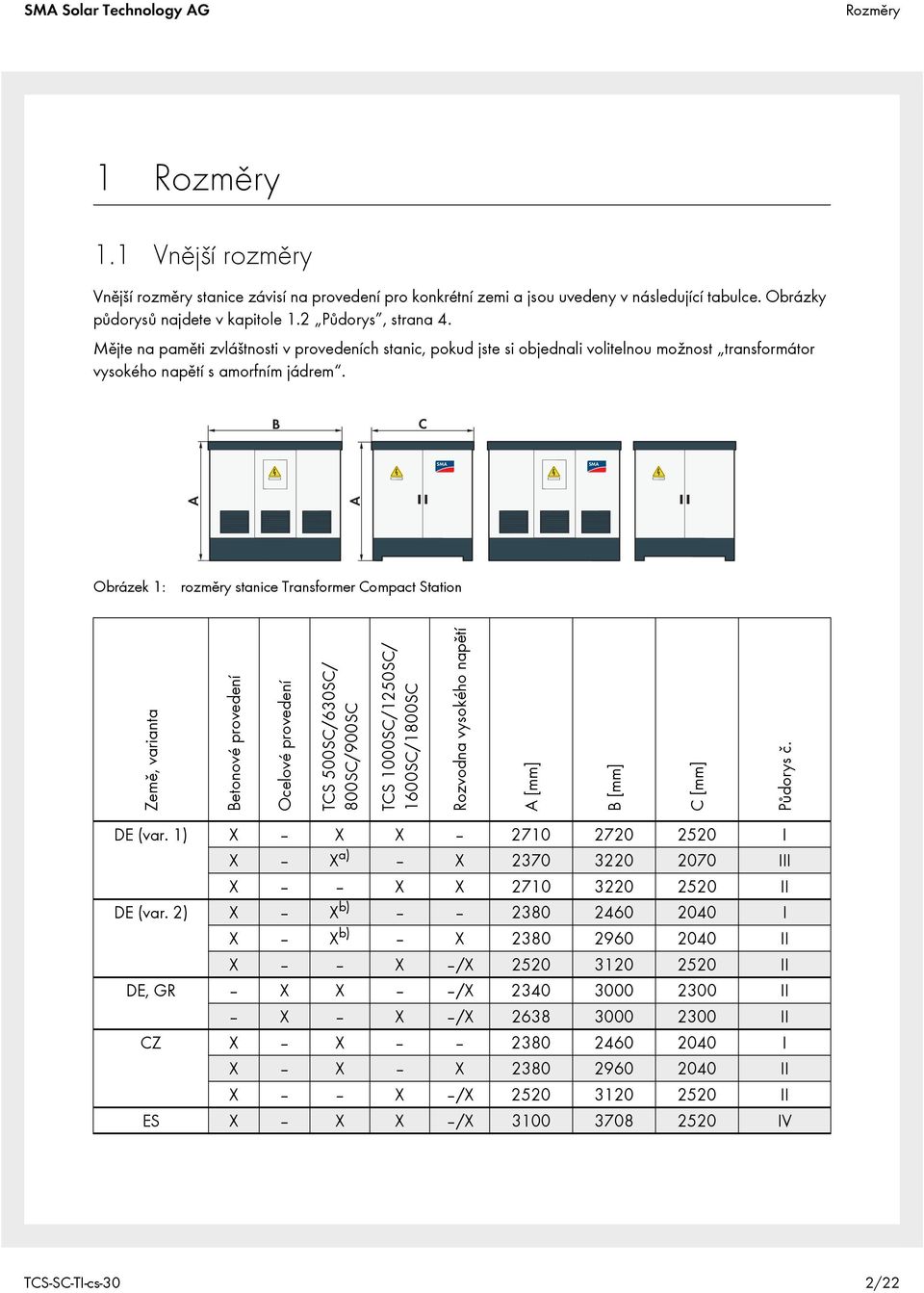SM SM Obrázek 1: rozměry stanice Transformer ompact Station Země, varianta etonové provedení Ocelové provedení TS 500S/630S/ 800S/900S TS 1000S/1250S/ 1600S/1800S Rozvodna vysokého napětí [mm] [mm]
