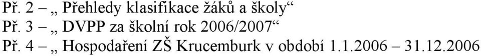 3 DVPP za školní rok 2006/2007 Př.