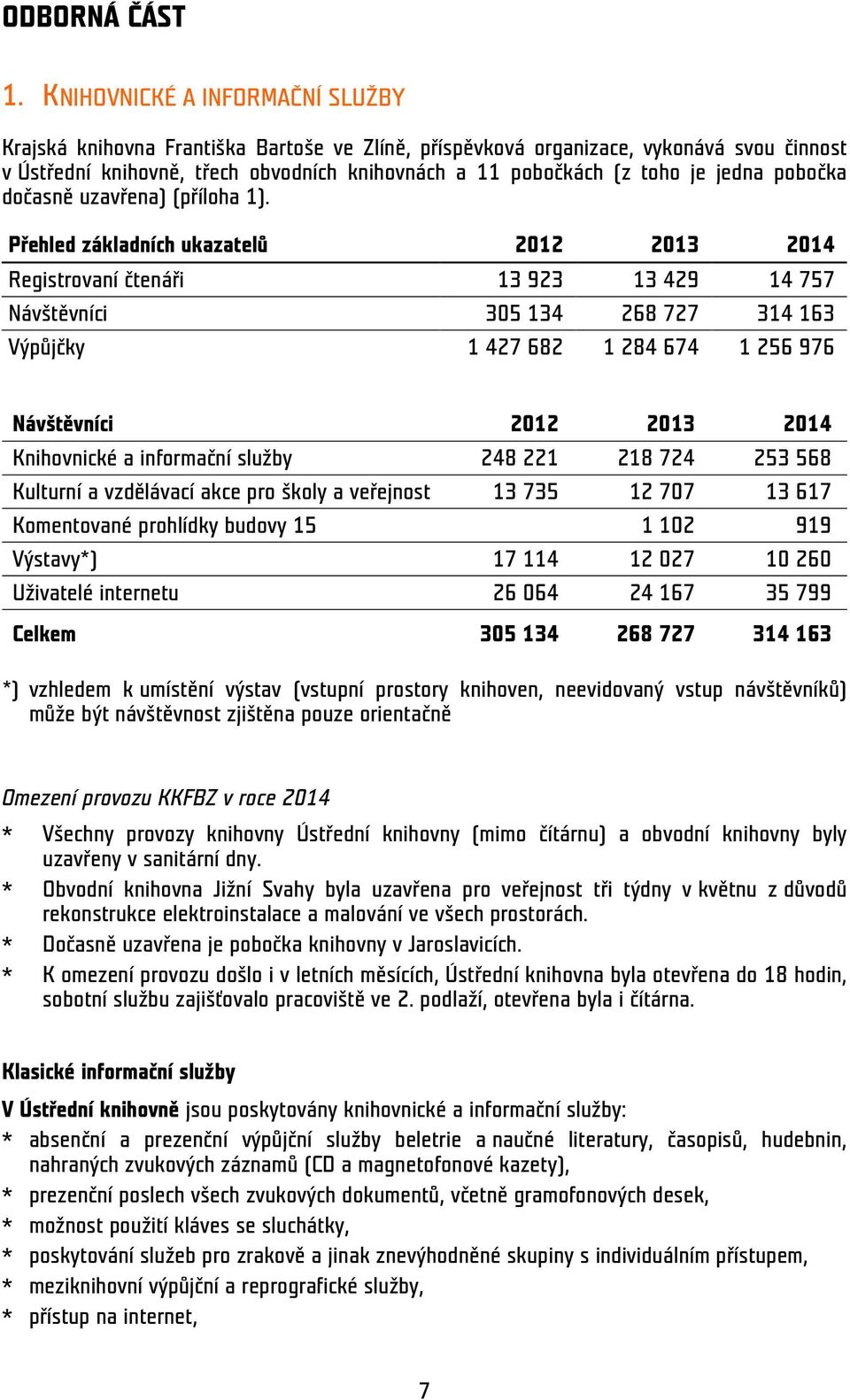 jedna pobočka dočasně uzavřena) (příloha 1).