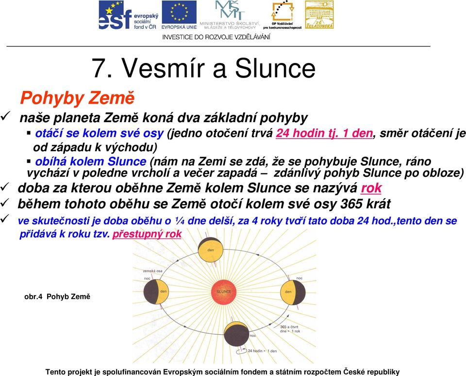 večer zapadá zdánlivý pohyb Slunce po obloze) doba za kterou oběhne Země kolem Slunce se nazývá rok během tohoto oběhu se Země otočí kolem