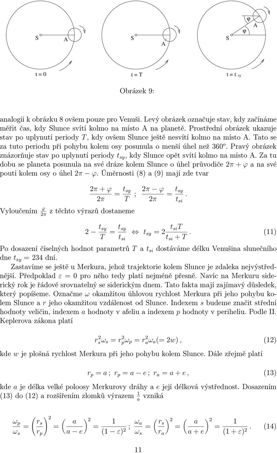 pravýobrázek znázorňujestavpouplynutíperiody t sy,kdylunceopětsvítíkolmonamístoa.zatu dobuseplanetaposunulanasvédrázekolemlunceoúhelprůvodičeπ+ anasvé poutikolemosyoúhelπ.