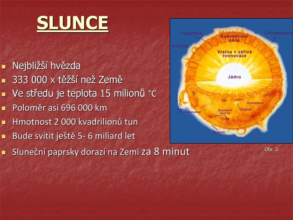 Hmotnost 2 000 kvadrilionů tun Bude svítit ještě 5-6