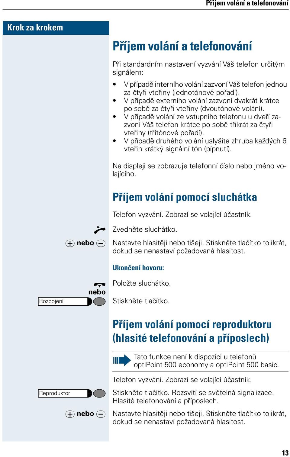 V případě volání ze vstupního telefonu u dveří zazvoní Váš telefon krátce po sobě třikrát za čtyři vteřiny (třítónové pořadí).