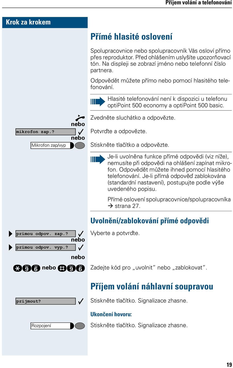 Hlasité telefonování není k dispozici u telefonu optipoint 500 economy a optipoint 500 basic. Zvedněte sluchátko a odpovězte. Potvrďte a odpovězte. Stiskněte tlačítko a odpovězte.