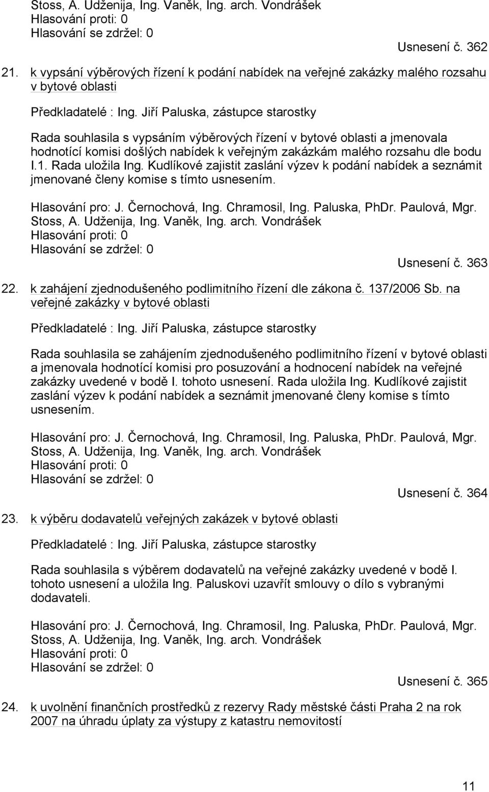 Jiří Paluska, zástupce starostky Rada souhlasila s vypsáním výběrových řízení v bytové oblasti a jmenovala hodnotící komisi došlých nabídek k veřejným zakázkám malého rozsahu dle bodu I.1.