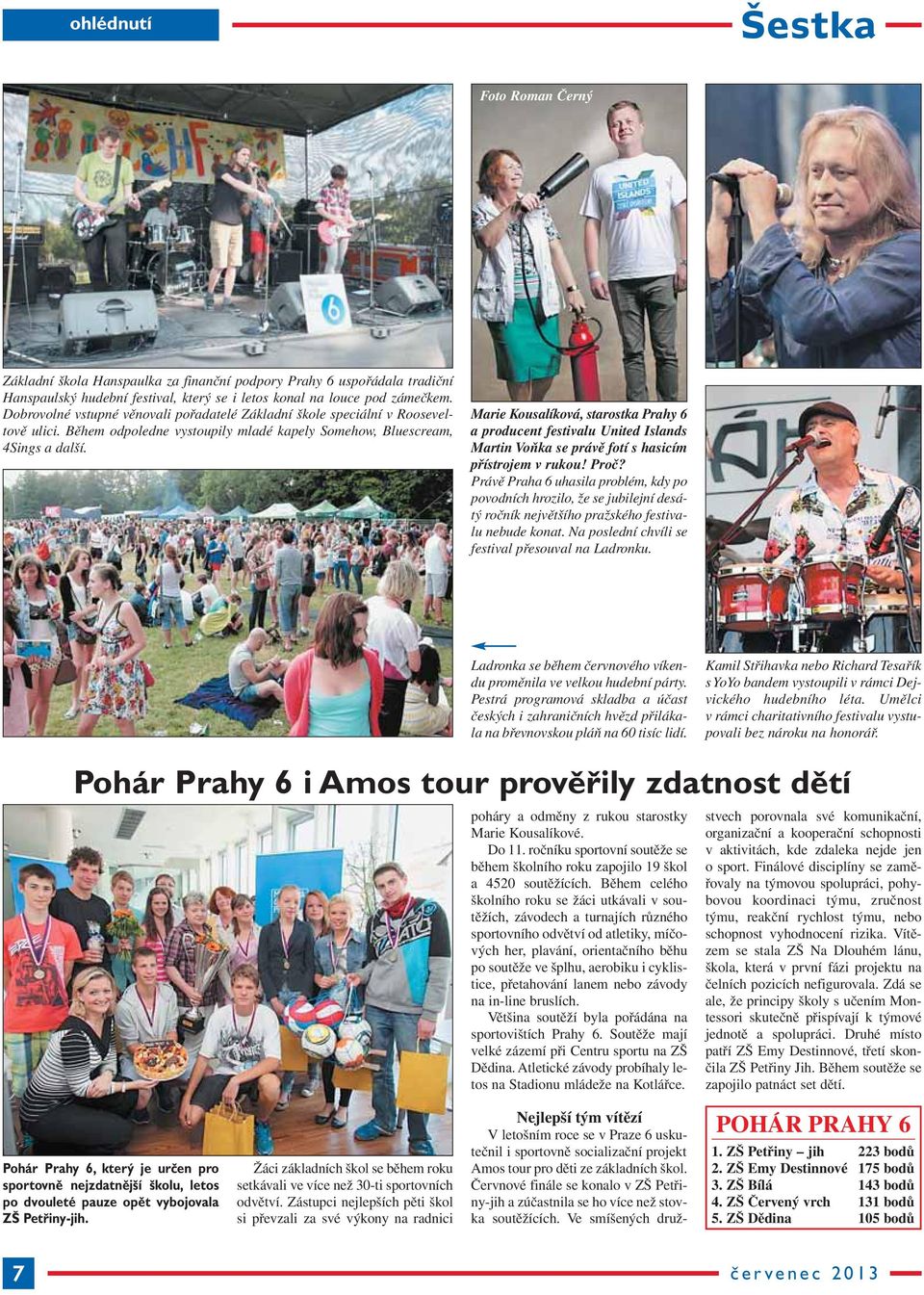 Marie Kousalíková, starostka Prahy 6 a producent festivalu United Islands Martin Voňka se právě fotí s hasicím přístrojem v rukou! Proč?