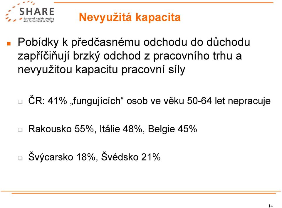 pracovní síly ČR: 41% fungujících osob ve věku 50-64 let