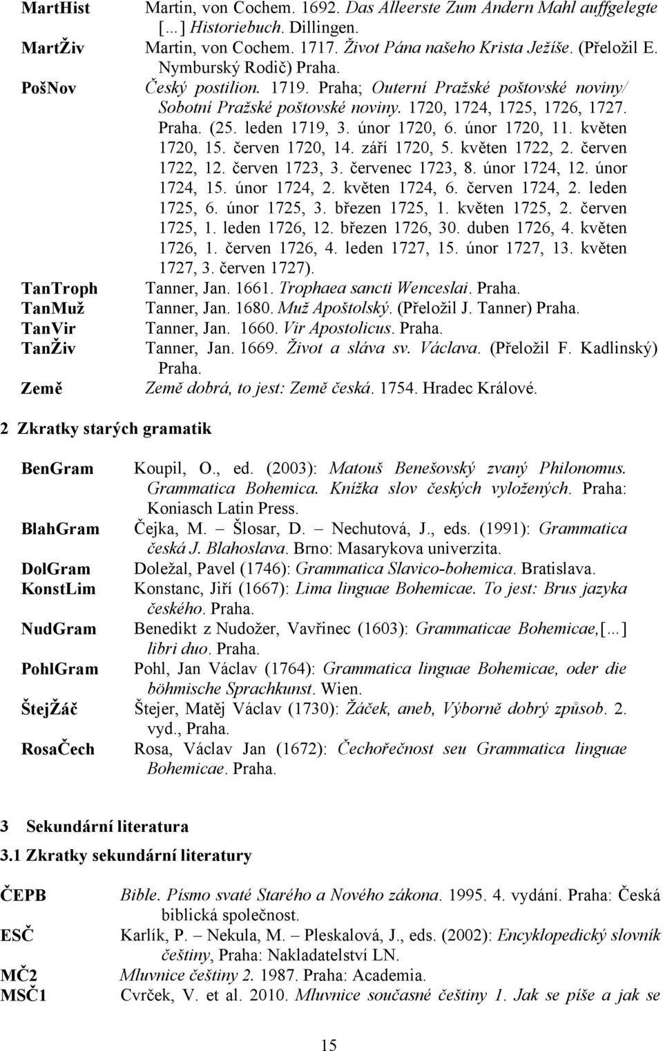 únor 1720, 11. květen 1720, 15. červen 1720, 14. září 1720, 5. květen 1722, 2. červen 1722, 12. červen 1723, 3. červenec 1723, 8. únor 1724, 12. únor 1724, 15. únor 1724, 2. květen 1724, 6.