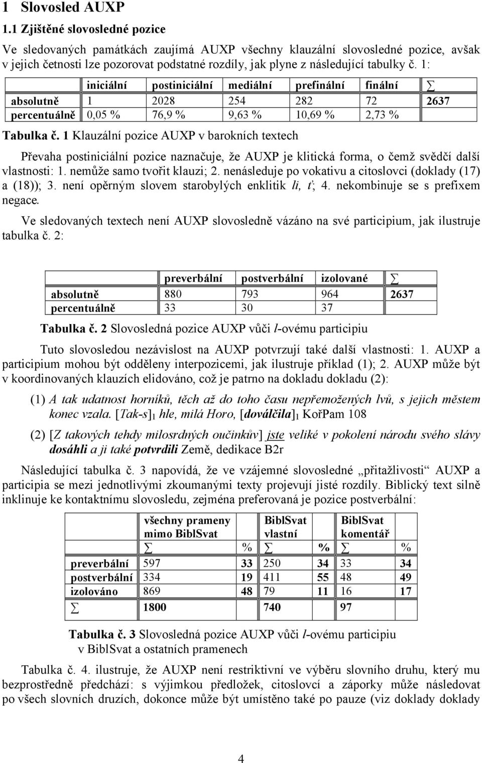 1: iniciální postiniciální mediální prefinální finální absolutně 1 2028 254 282 72 2637 percentuálně 0,05 % 76,9 % 9,63 % 10,69 % 2,73 % Tabulka č.