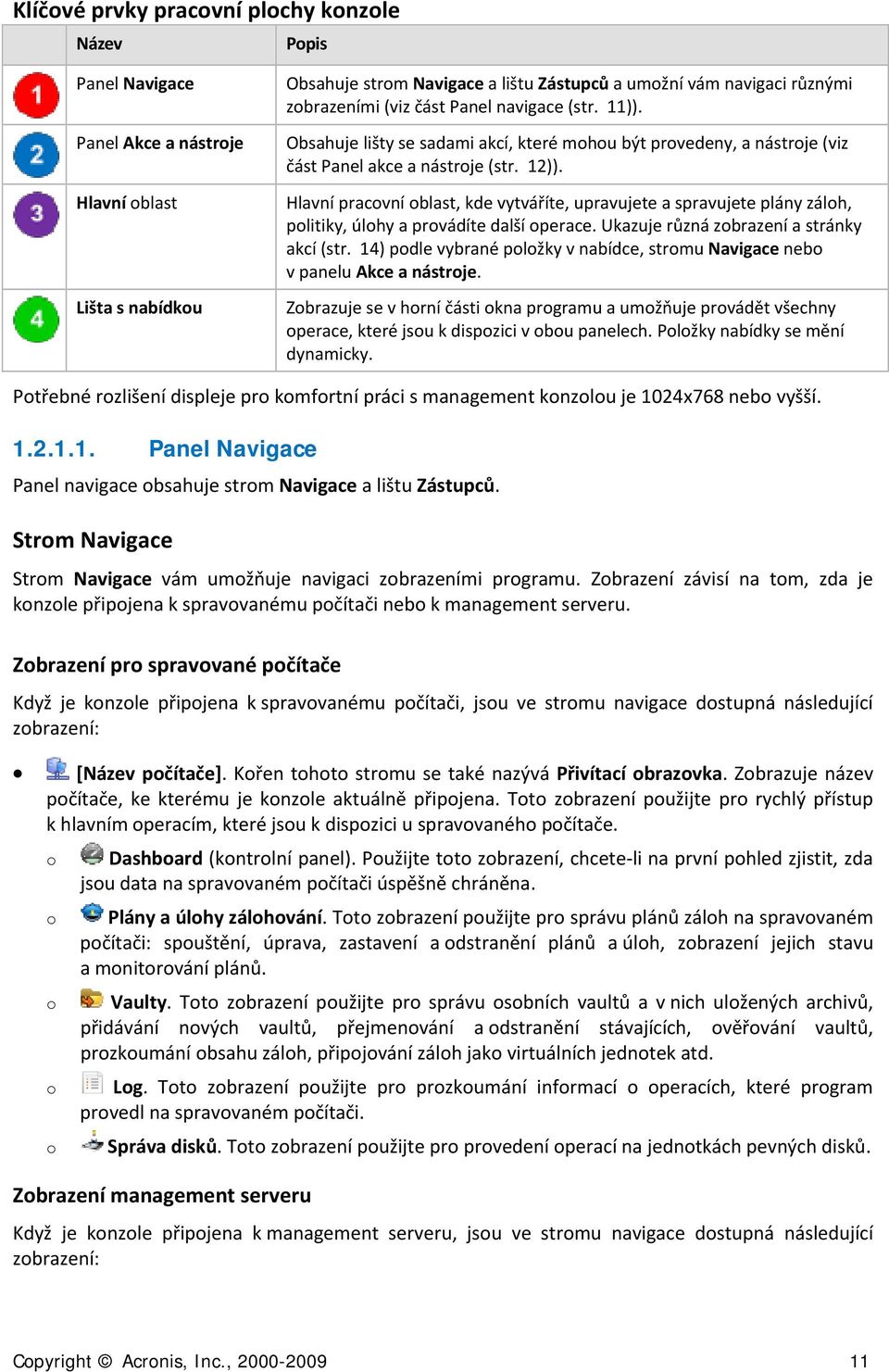 Hlavní pracvní blast, kde vytváříte, upravujete a spravujete plány zálh, plitiky, úlhy a prvádíte další perace. Ukazuje různá zbrazení a stránky akcí (str.