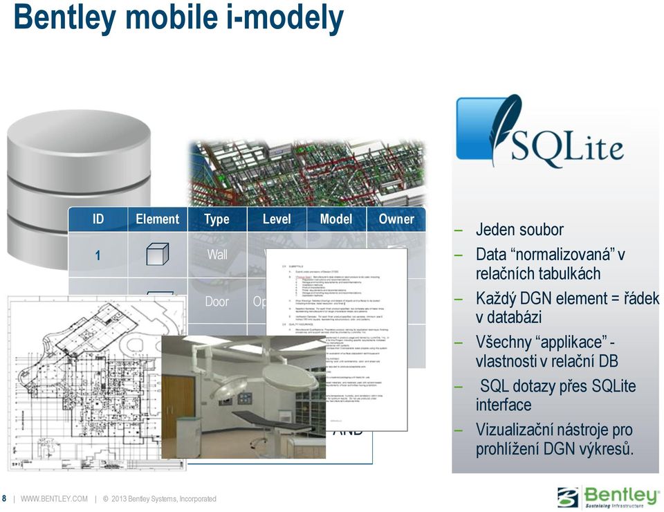 relačních tabulkách Každý DGN element = řádek v databázi Všechny applikace - vlastnosti v relační DB SQL dotazy přes