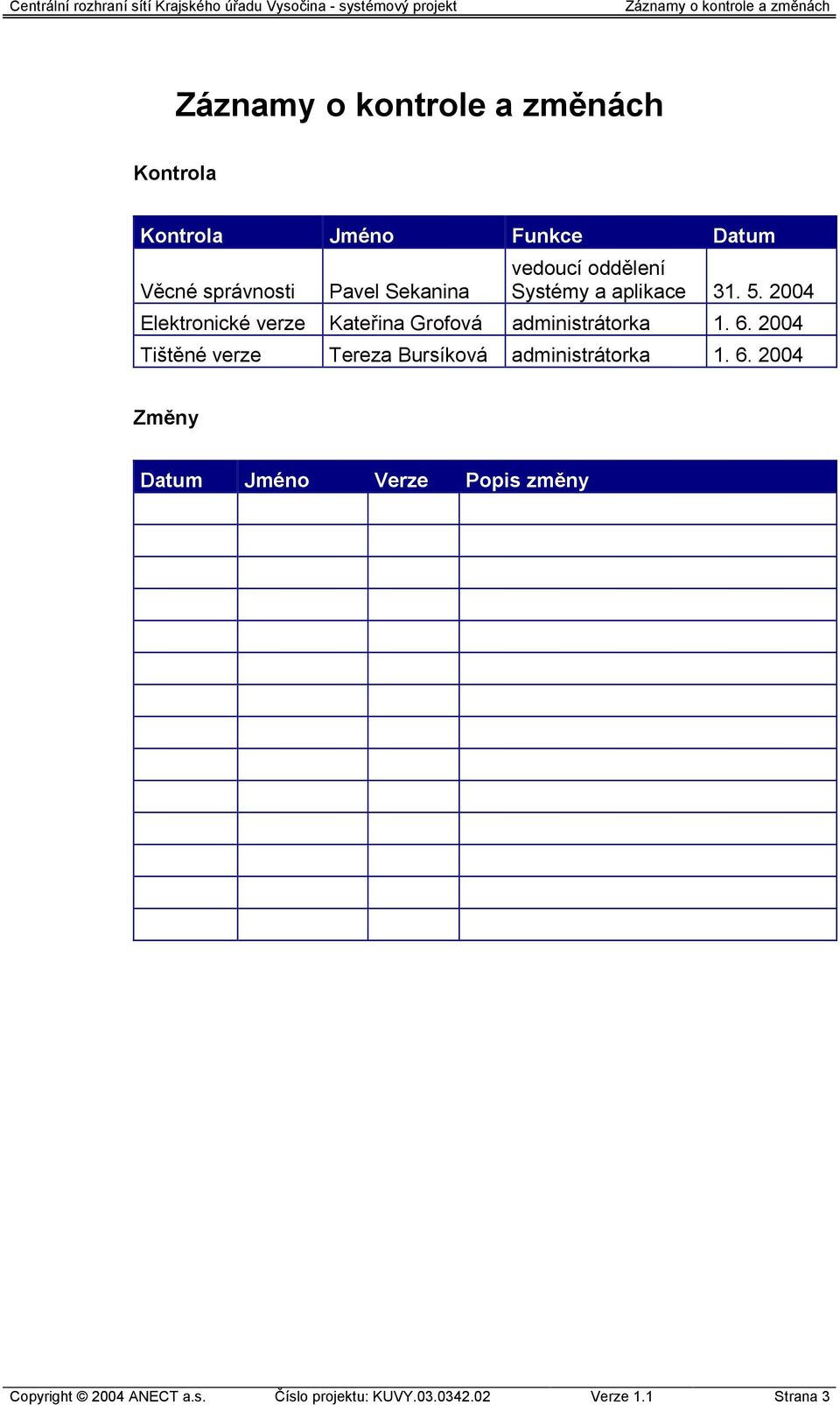 2004 Elektronické verze Kateřina Grofová administrátorka 1. 6.