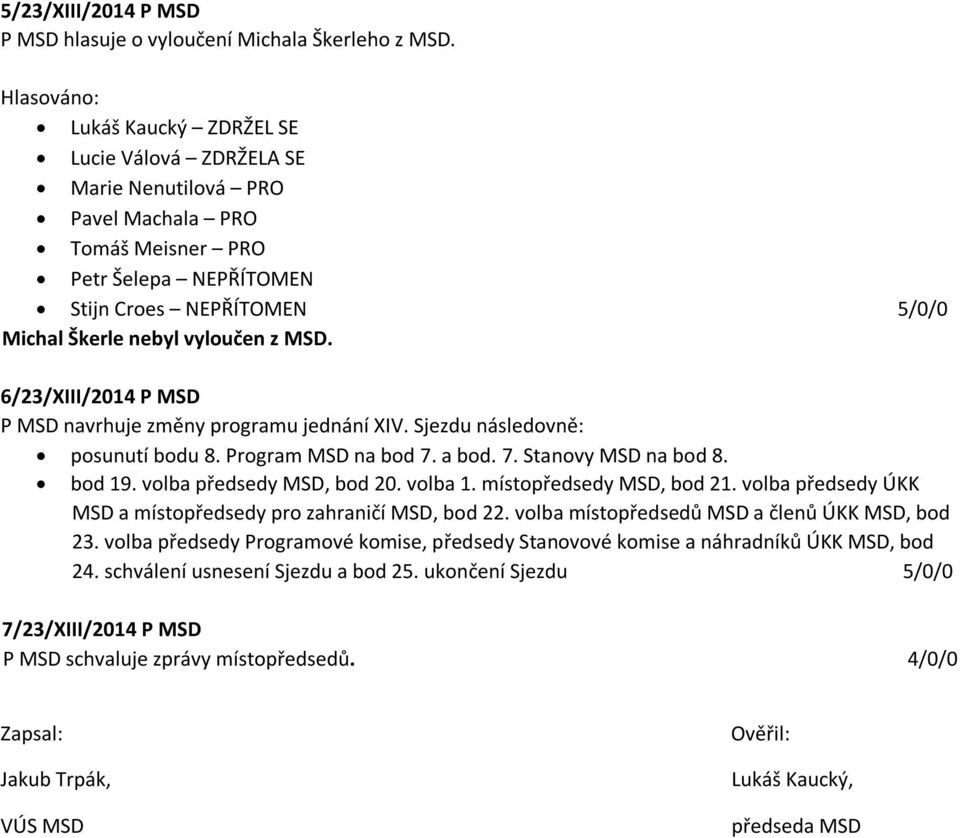 MSD. 6/23/XIII/2014 P MSD P MSD navrhuje změny programu jednání XIV. Sjezdu následovně: posunutí bodu 8. Program MSD na bod 7. a bod. 7. Stanovy MSD na bod 8. bod 19. volba předsedy MSD, bod 20.