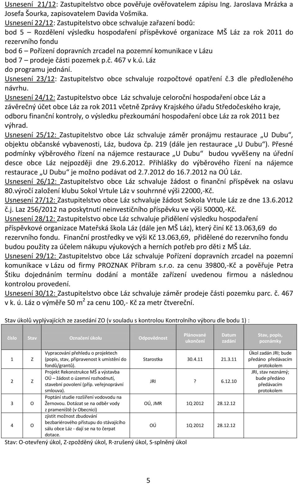 pozemní komunikace v Lázu bod 7 prodeje části pozemek p.č. 467 v k.ú. Láz do programu jednání. Usnesení 23/12: Zastupitelstvo obce schvaluje rozpočtové opatření č.3 dle předloženého návrhu.