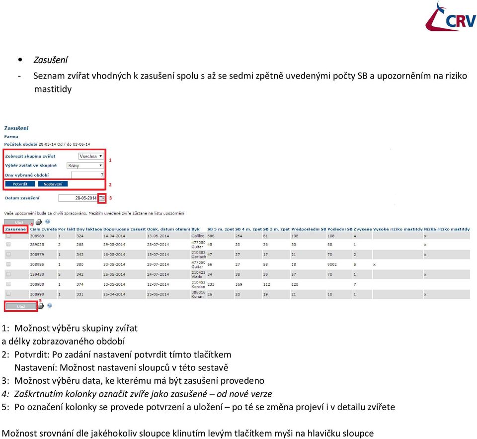 Možnost výběru data, ke kterému má být zasušení provedeno 4: Zaškrtnutím kolonky označit zvíře jako zasušené od nové verze 5: Po označení kolonky se