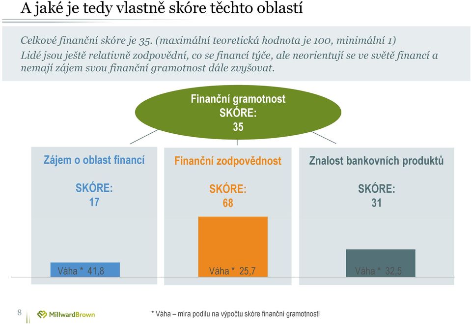 se ve světě financí a nemají zájem svou finanční gramotnost dále zvyšovat.