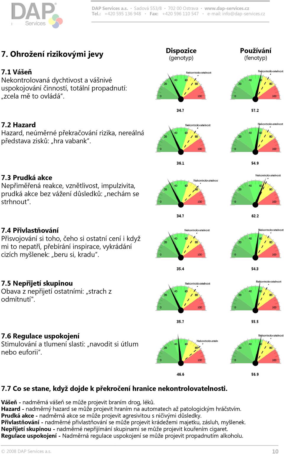 7.4 Přivlastňování Přisvojování si toho, čeho si ostatní cení i když mi to nepatří, přebírání inspirace, vykrádání cizích myšlenek: beru si, kradu. 7.