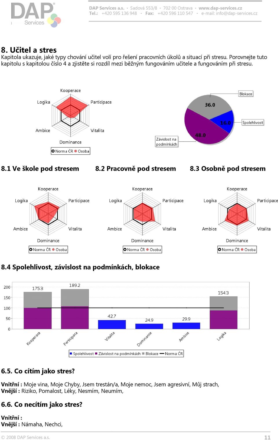 2 Pracovně pod stresem 8.3 Osobně pod stresem 8.4 Spolehlivost, závislost na podmínkách, blokace 6.5. Co cítím jako stres?