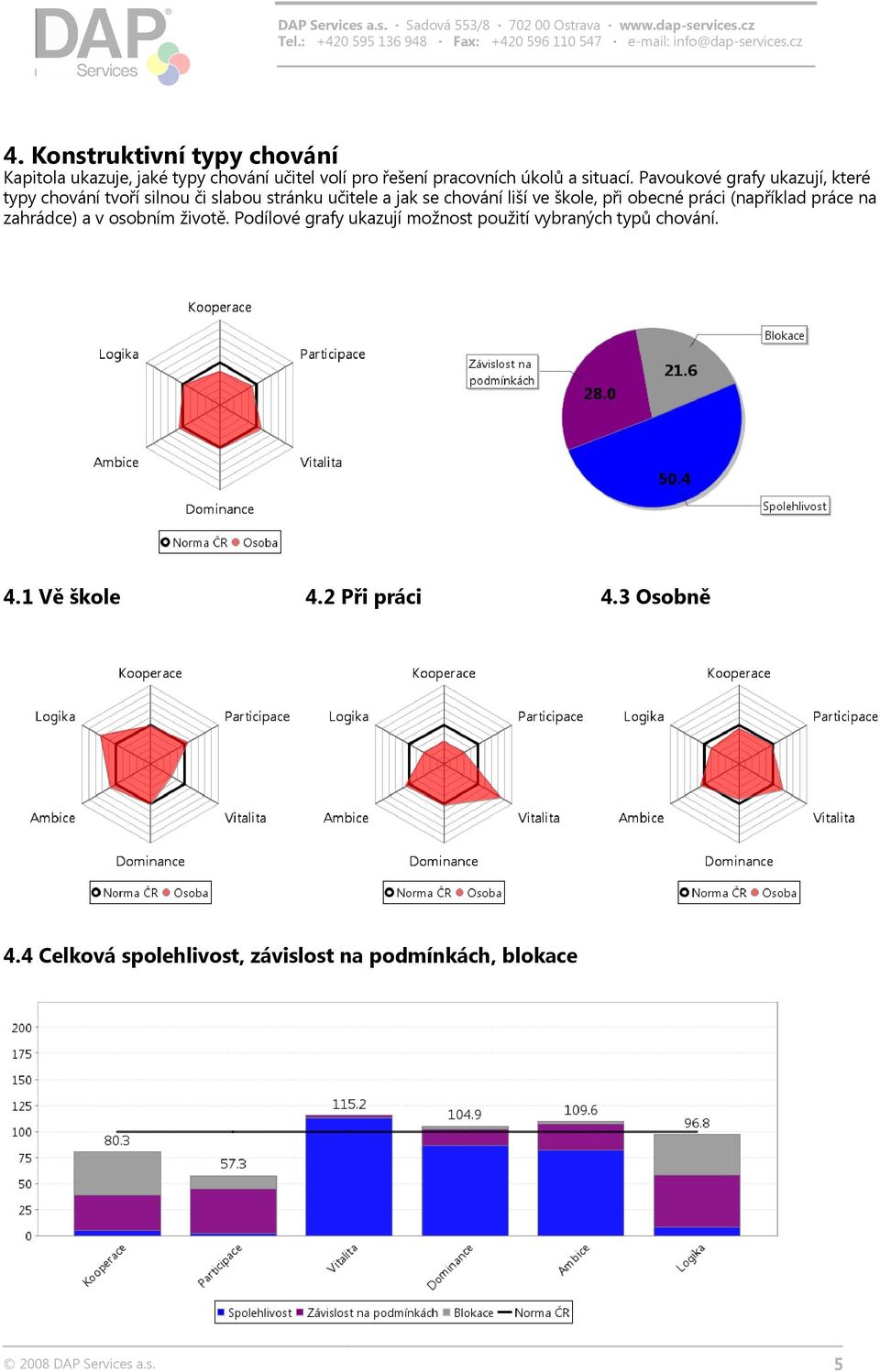 obecné práci (například práce na zahrádce) a v osobním životě.