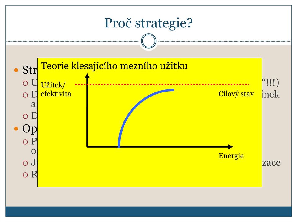 !!) Dává efektivita možnost adaptovat se na změnu vnějších Cílový podmínek stav a přitom se neztratit Dává zpětnou