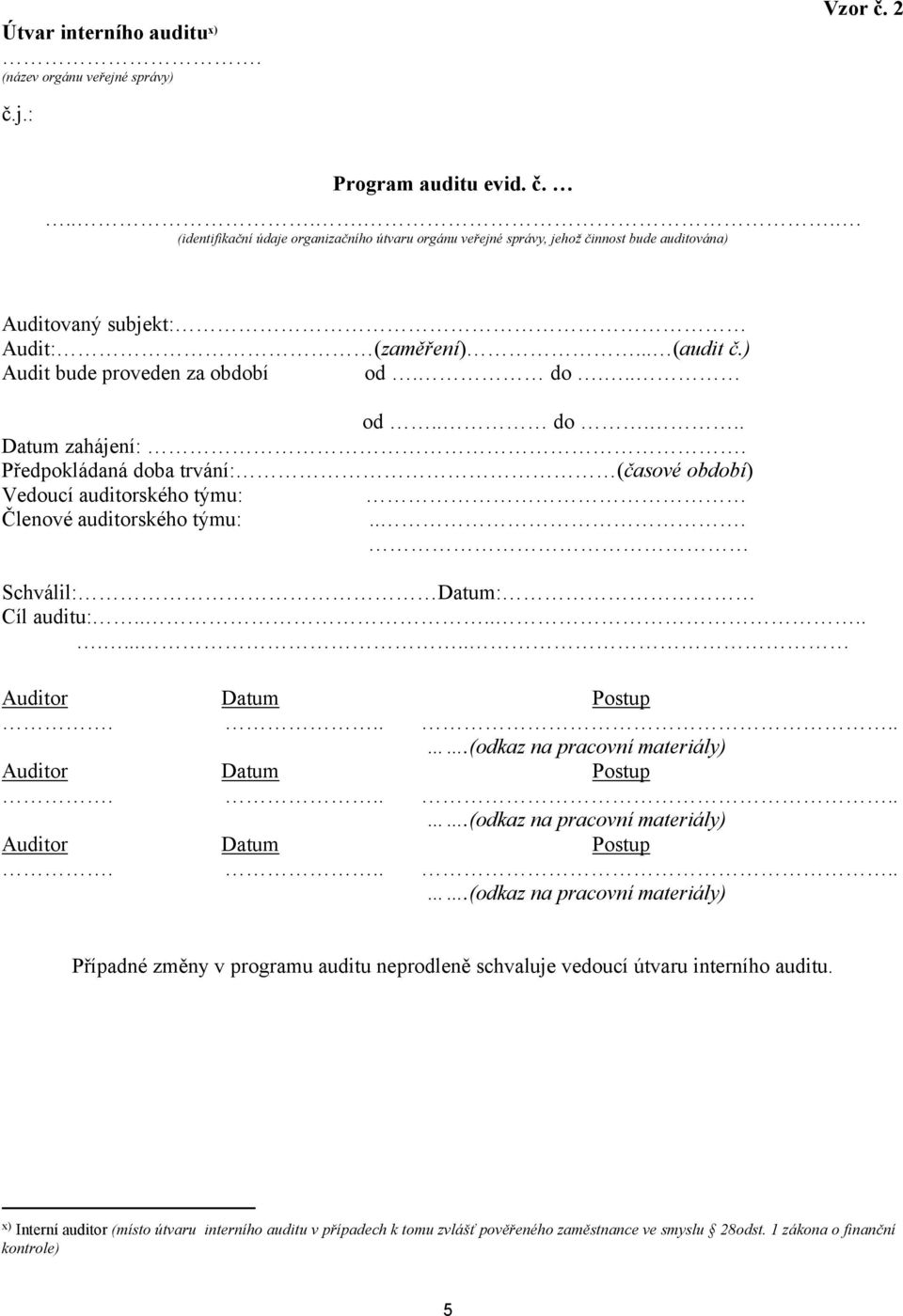 .. Schválil: Datum: Cíl auditu:............ Auditor Datum Postup......(odkaz na pracovní materiály) Auditor Datum Postup.