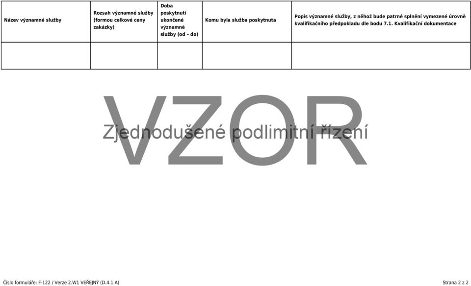 služby, z něhož bude patrné splnění vymezené úrovně kvalifikačního předpokladu dle bodu