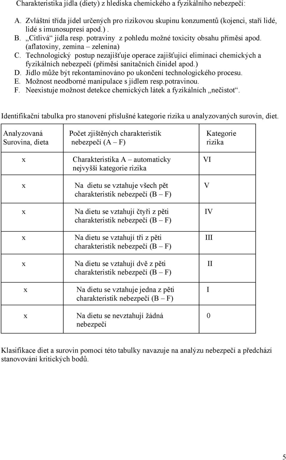 Technologický postup nezajišťuje operace zajišťující eliminaci chemických a fyzikálních nebezpečí (příměsi sanitačních činidel apod.) D.