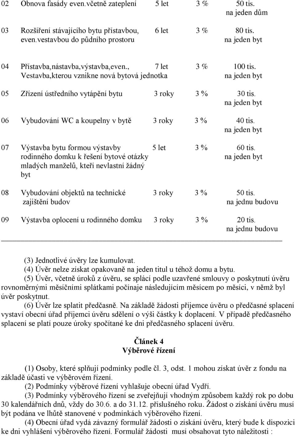 07 Výstavba bytu formou výstavby 5 let 3 % 60 tis. rodinného domku k řešení bytové otázky mladých manželů, kteří nevlastní žádný byt 08 Vybudování objektů na technické 3 roky 3 % 50 tis.