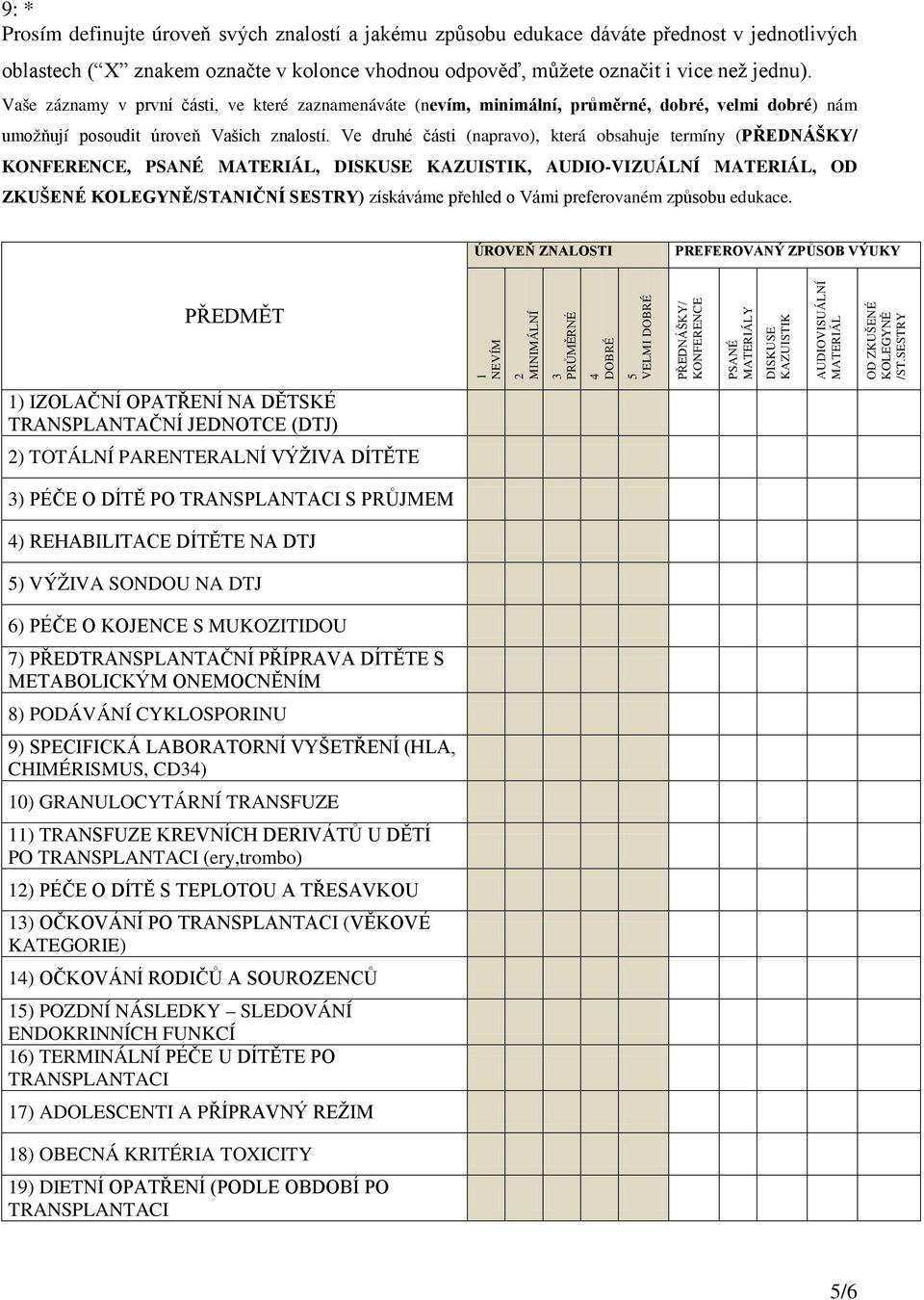 Ve druhé části (napravo), která obsahuje termíny (PŘEDNÁŠKY/ KONFERENCE, PSANÉ MATERIÁL, DISKUSE KAZUISTIK, AUDIO-VIZUÁLNÍ MATERIÁL, OD ZKUŠENÉ KOLEGYNĚ/STANIČNÍ SESTRY) získáváme přehled o Vámi