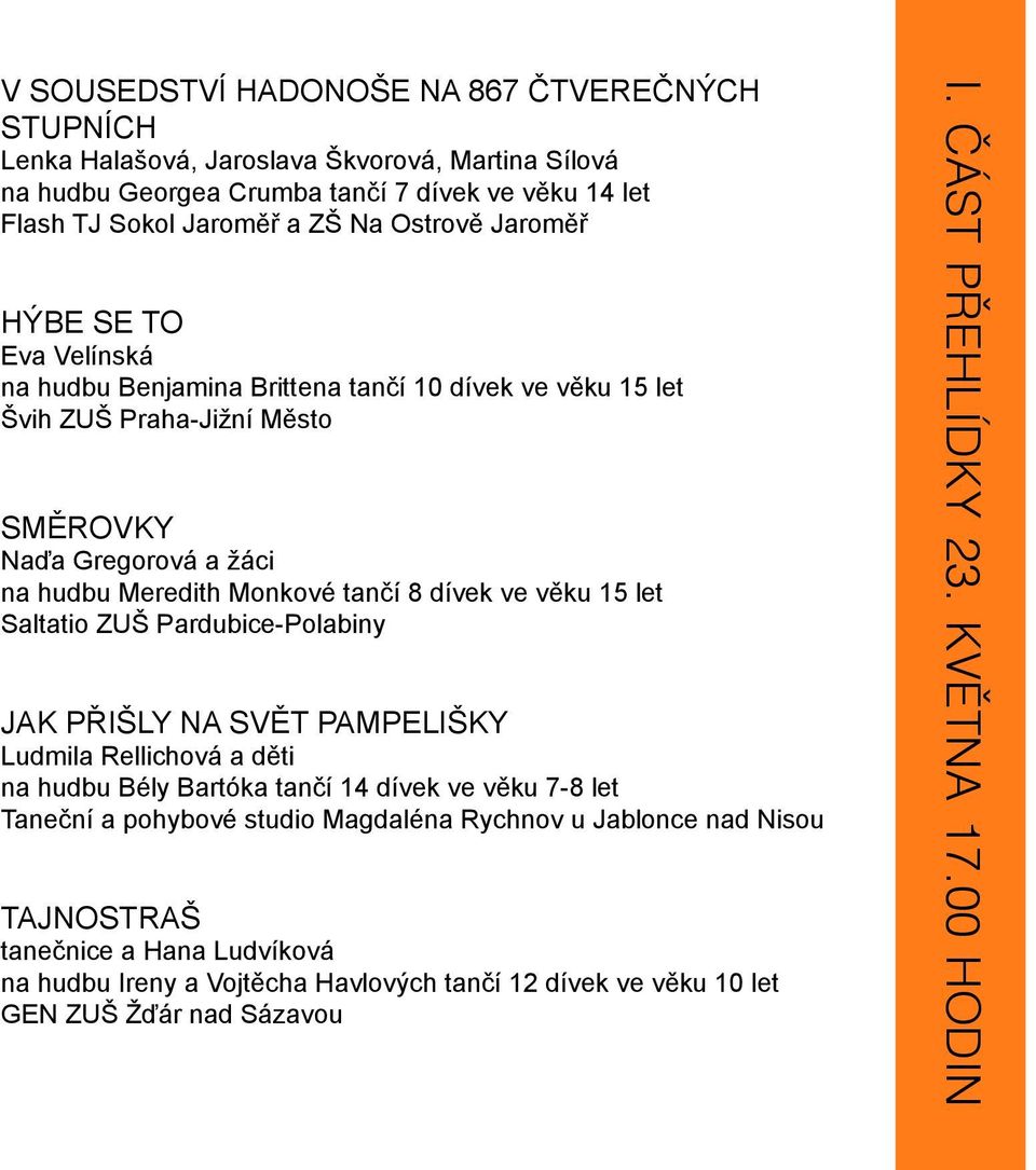 věku 15 let Saltatio ZUŠ Pardubice-Polabiny Jak přišly na svět pampelišky Ludmila Rellichová a děti na hudbu Bély Bartóka tančí 14 dívek ve věku 7-8 let Taneční a pohybové studio Magdaléna