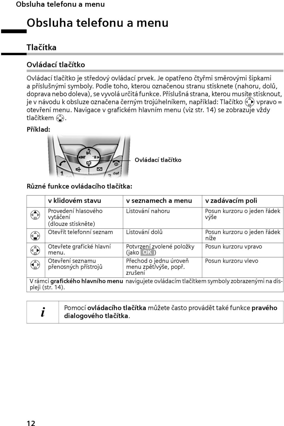 Příslušná strn, kterou musíte stisknout, je v návodu k obsluze oznčen černým trojúhelníkem, npříkld: Tlčítko v vprvo = otevření menu. Nvigce v grfickém hlvním menu (viz str.