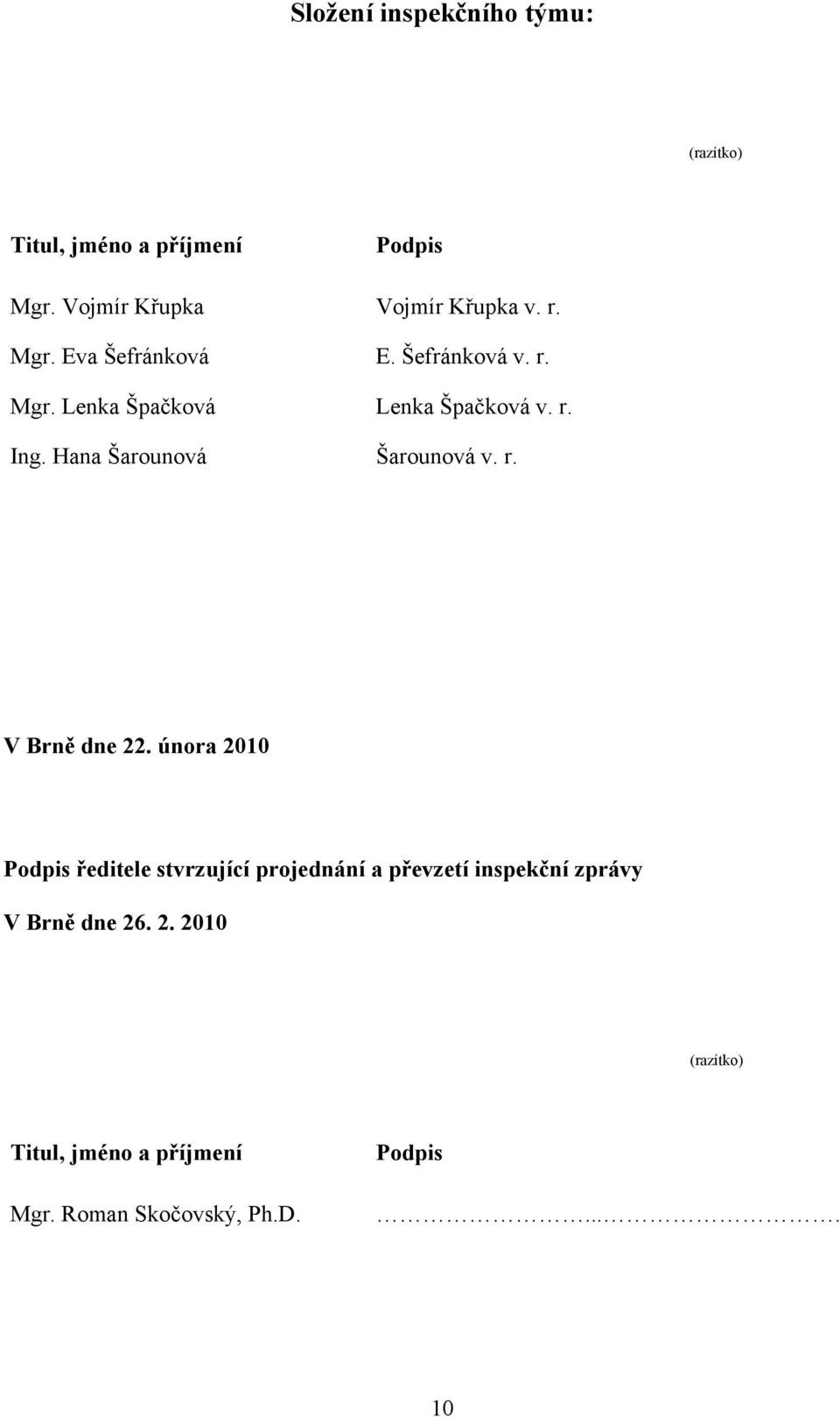 Hana Šarounová Šarounová v. r. V Brně dne 22.
