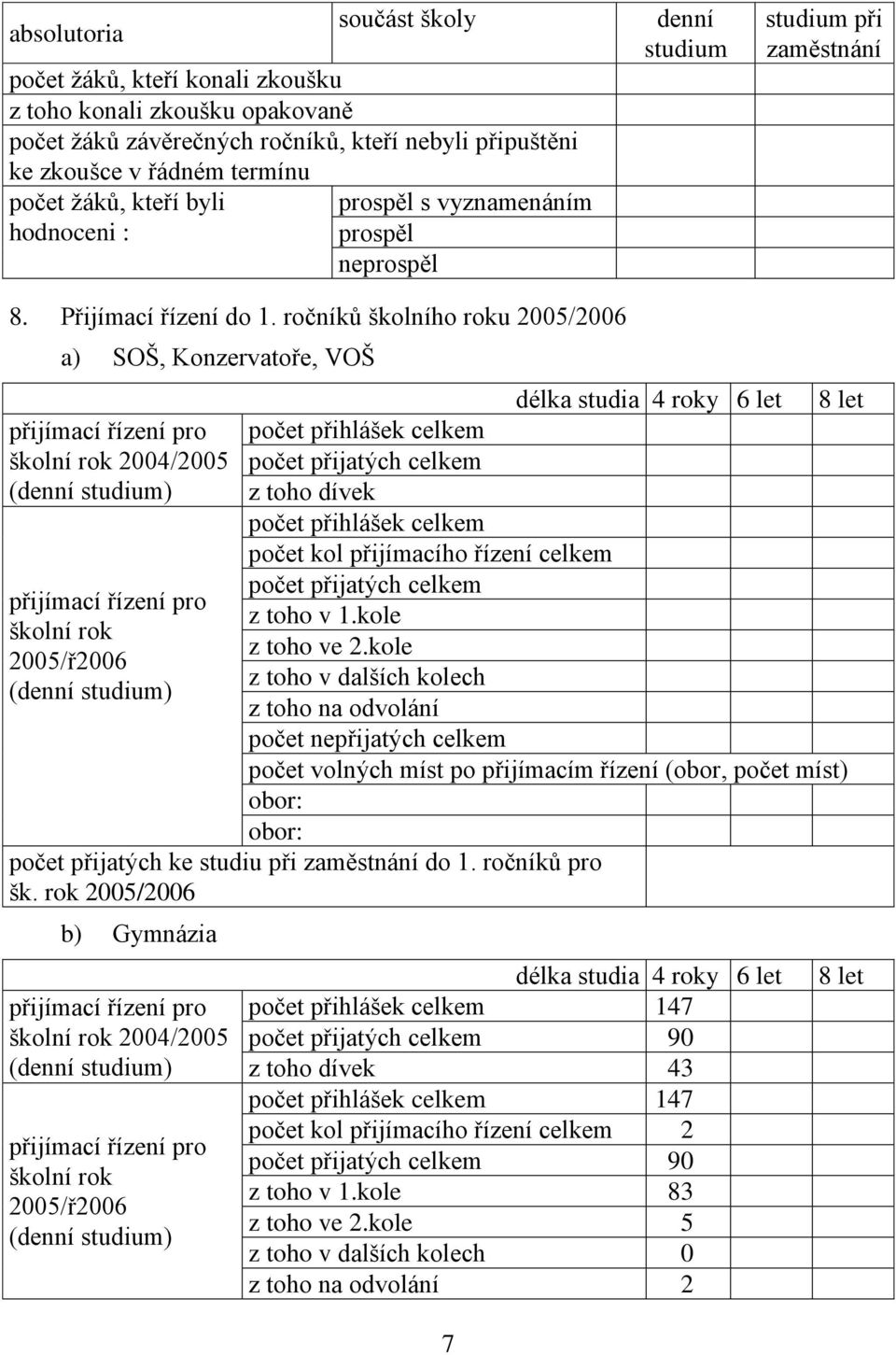 ročníků školního roku 2005/2006 a) SOŠ, Konzervatoře, VOŠ přijímací řízení pro školní rok 2004/2005 (denní studium) přijímací řízení pro školní rok 2005/ř2006 (denní studium) přihlášek přijatých z