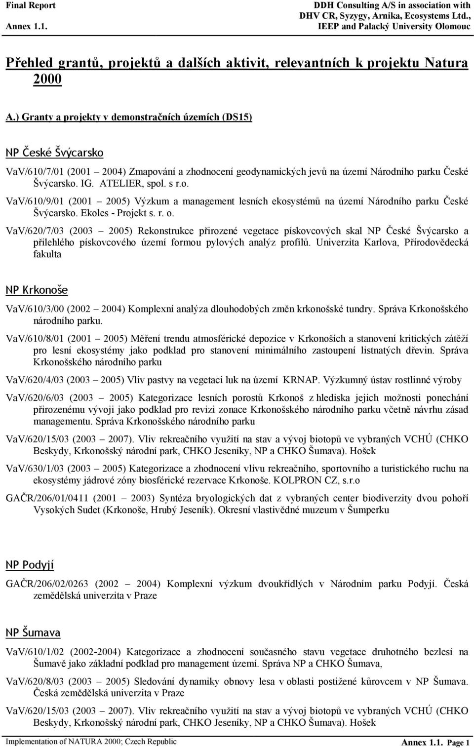 s r.o. VaV/610/9/01 (2001 2005) Výzkum a management lesních ekosystémů na území Národního parku České Švýcarsko. Ekoles - Projekt s. r. o.