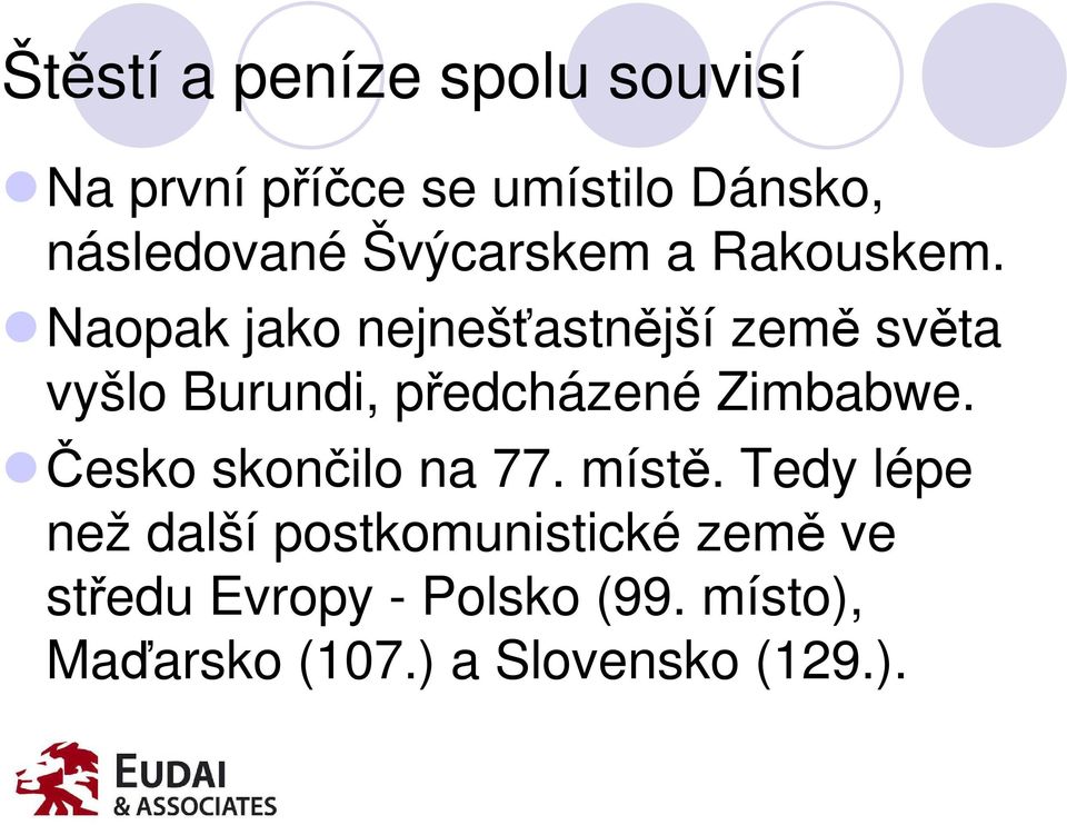 Naopak jako nejnešťastnější země světa vyšlo Burundi, předcházené Zimbabwe.