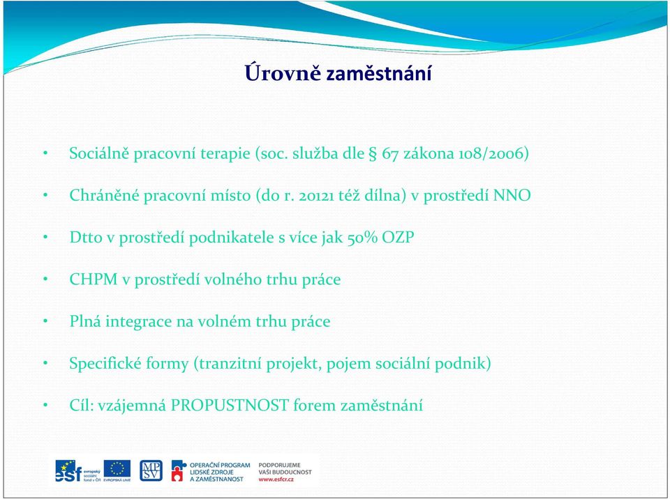 20121 též dílna) v prostředí NNO Dtto v prostředí podnikatele s více jak 50% OZP CHPM v