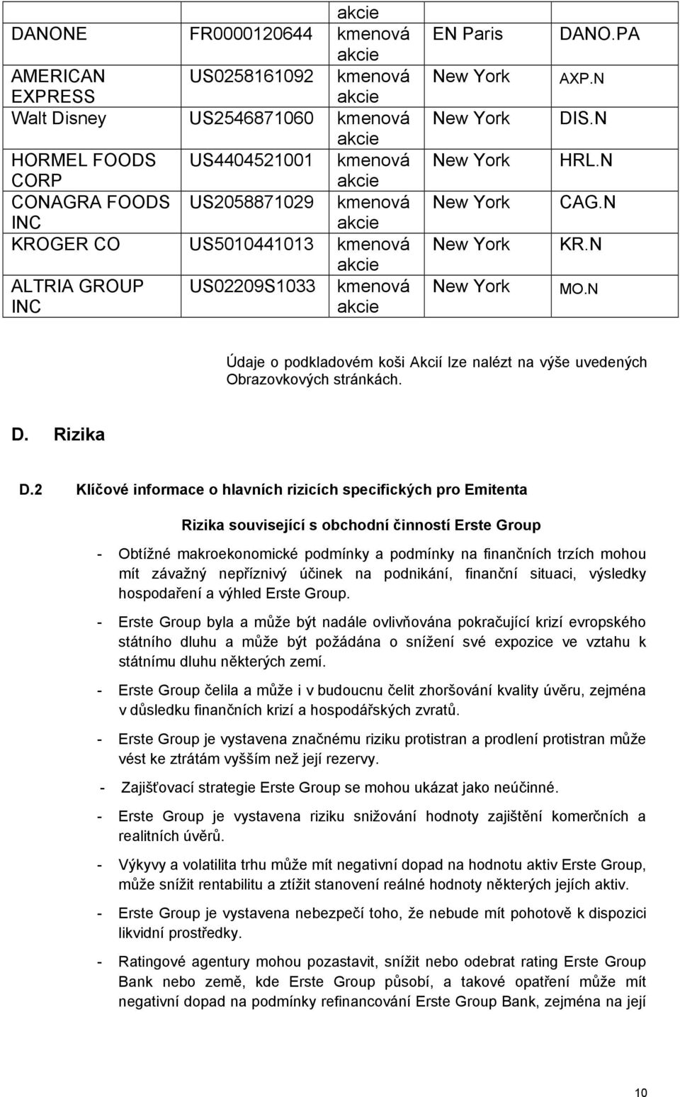 N Údaje o podkladovém koši Akcií lze nalézt na výše uvedených Obrazovkových stránkách. D. Rizika D.