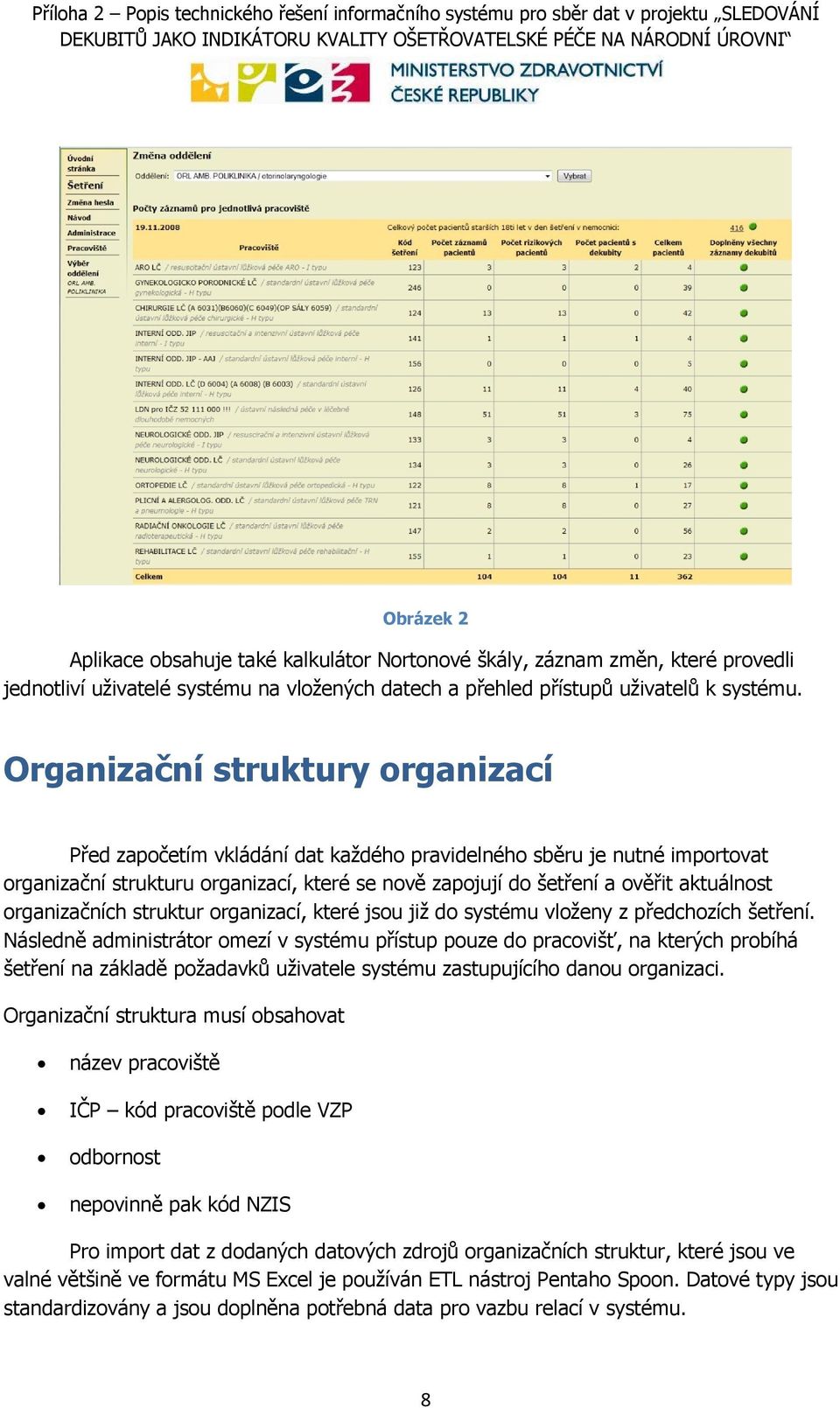 organizačních struktur organizací, které jsou již do systému vloženy z předchozích šetření.
