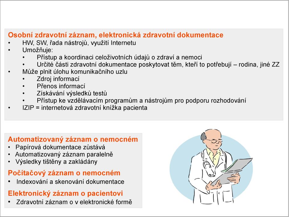 výsledků testů Přístup ke vzdělávacím programům a nástrojům pro podporu rozhodování IZIP = internetová zdravotní knížka pacienta Automatizovaný záznam o nemocném Papírová dokumentace zůstává