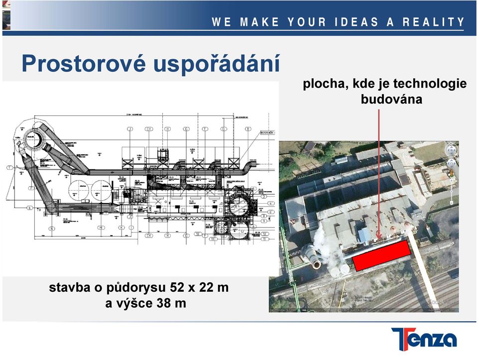 technologie budována